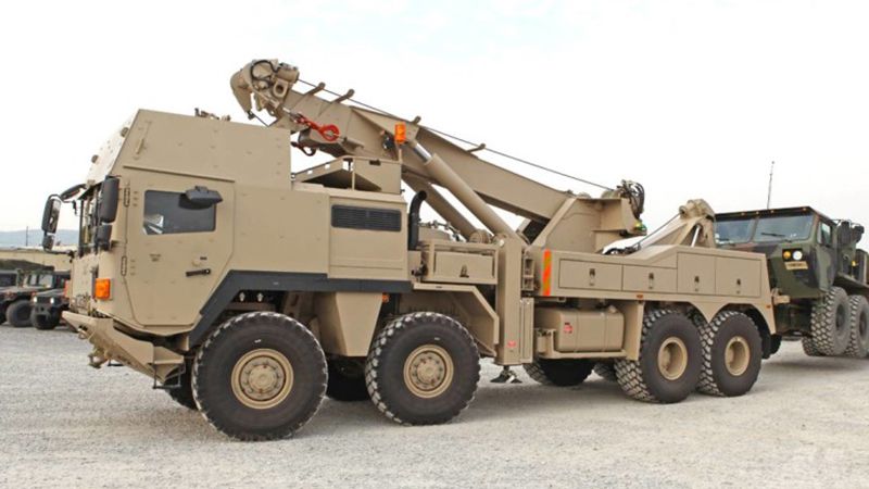 Hydraulic Rotary Actuator used in Military Equipment